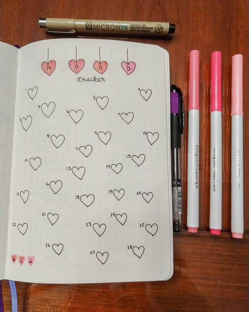 Different types of Bujo Trackers | Bullet Journal Amino