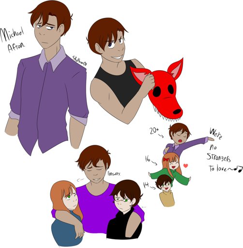 Featured | The Afton Family Rp Amino