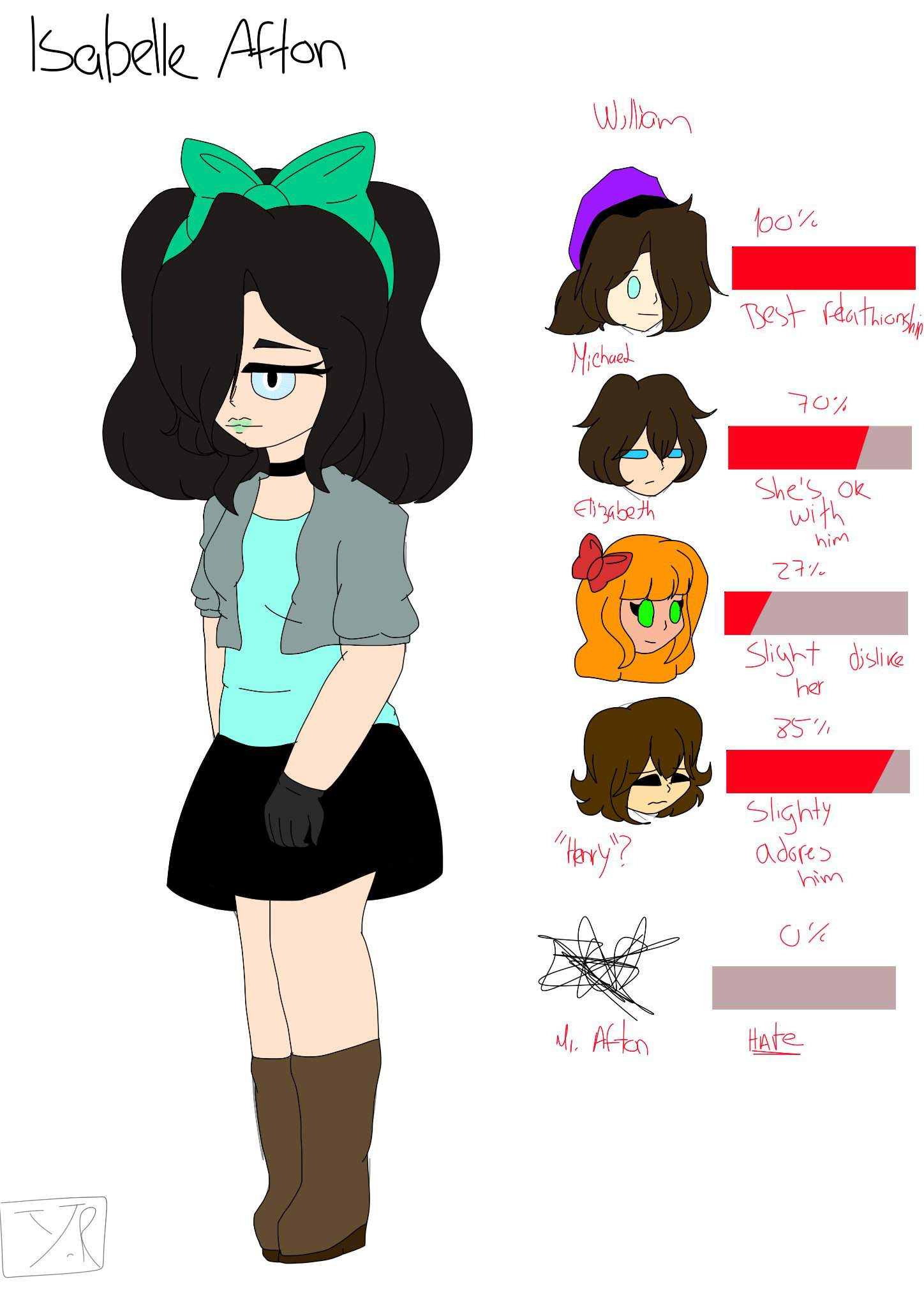 [OC REF] Isabelle Afton | Five Nights At Freddy's Amino