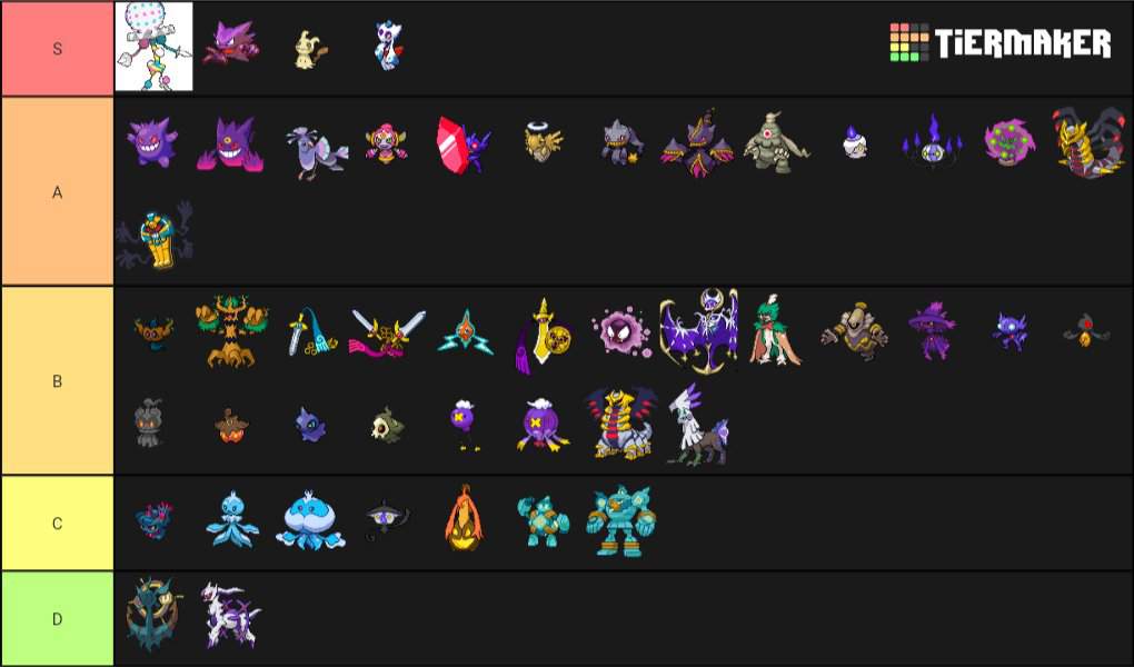 Ghost type tier list pok mon amino