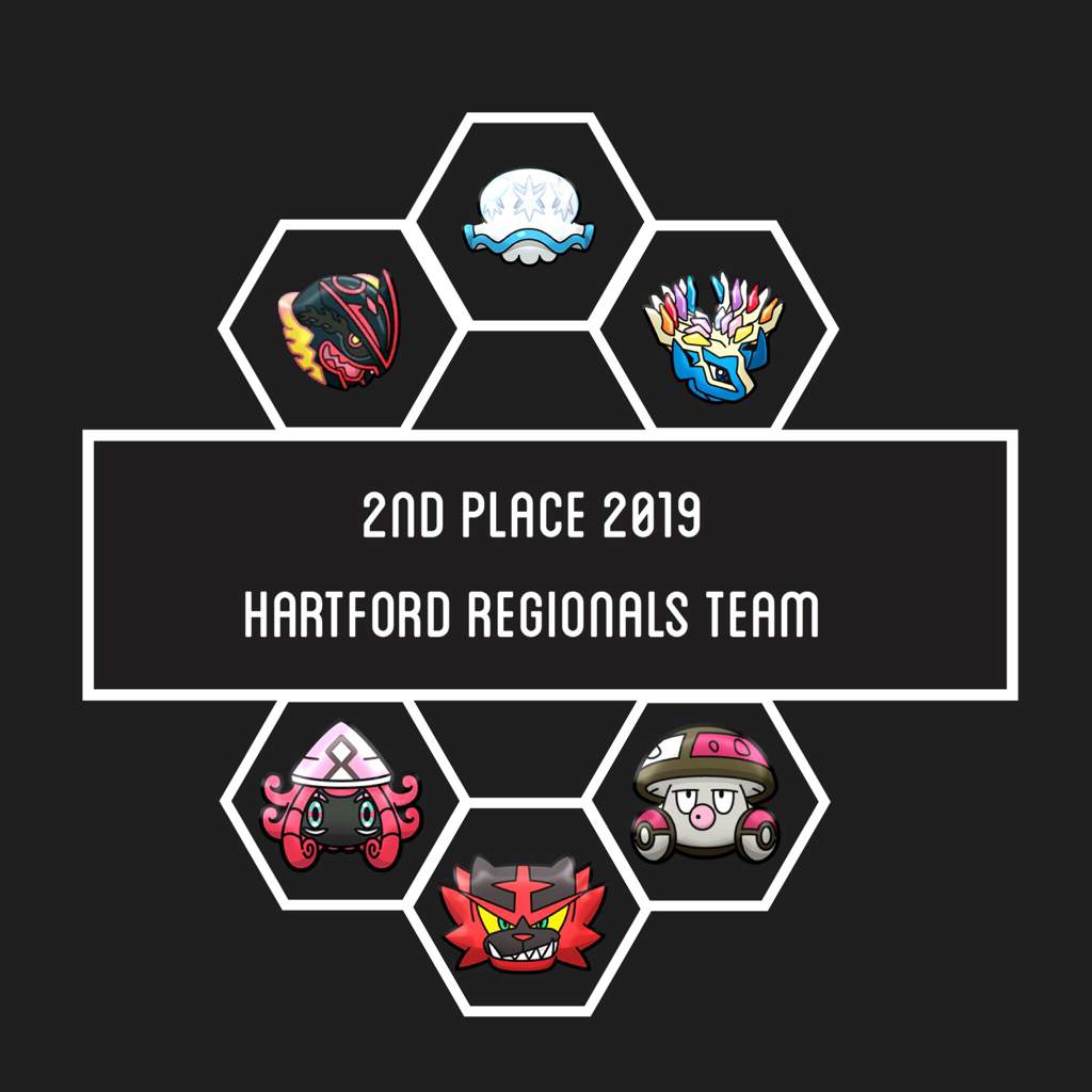 2nd Place Vgc Hartford Regionals Team Report Pokémon Amino