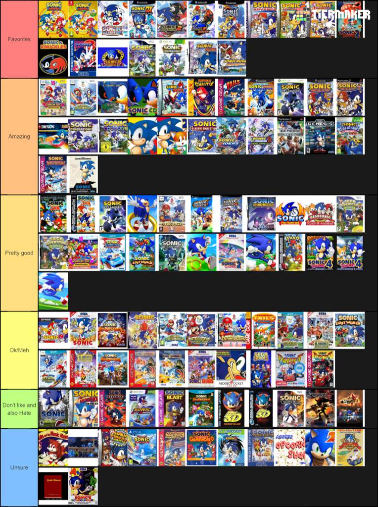 3-of-my-sonic-tier-lists-sonic-the-hedgehog-amino