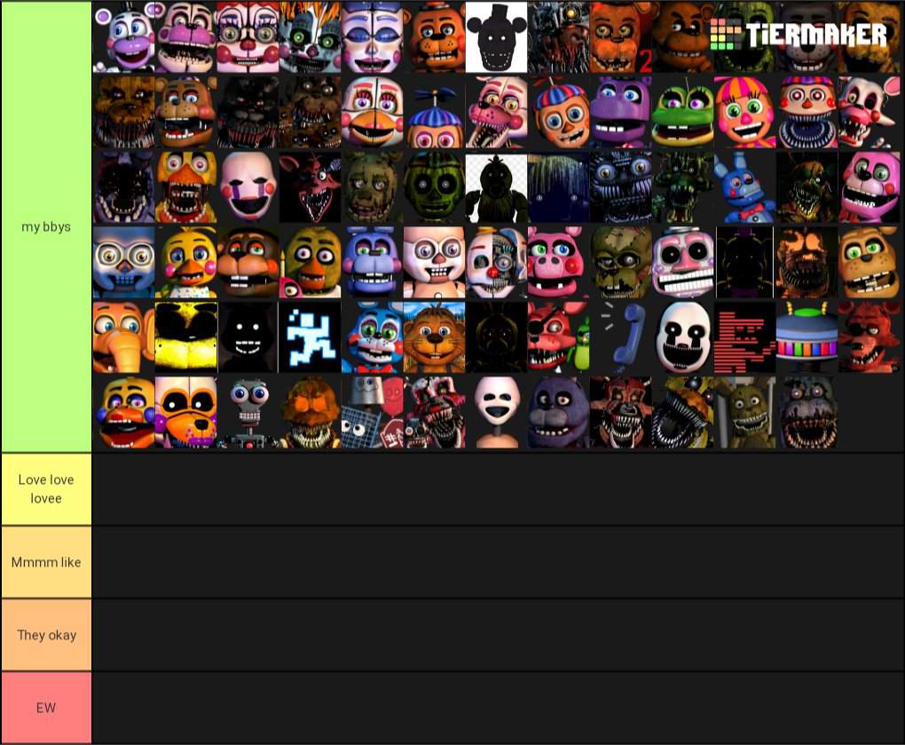 MYYY Fnaf tier list heyaAAA | Five Nights At Freddy's Amino