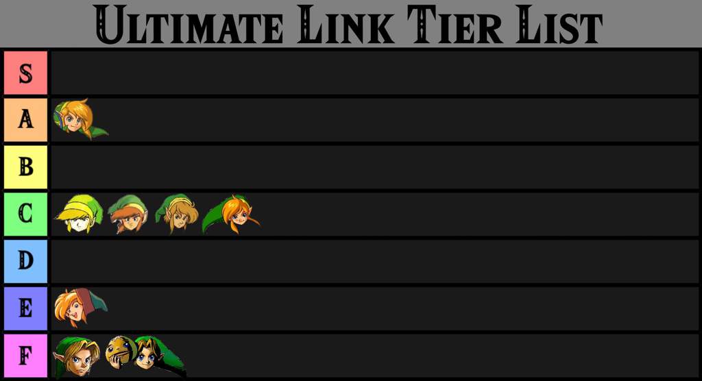 Ultimate Link Tier List Zelda Amino