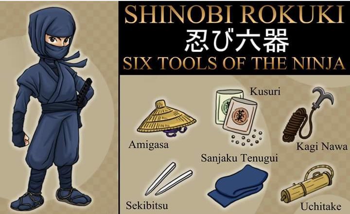 The Six Essential Ninja Tools Shinobi Rokugu Random History With Sci Ep 2 World History Amino