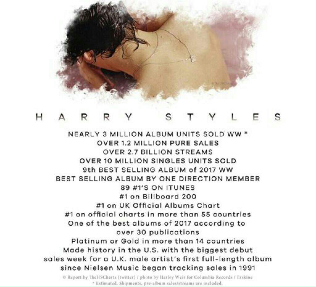 2 Años del Primer Álbum de Harry Styles One Direction Español Amino