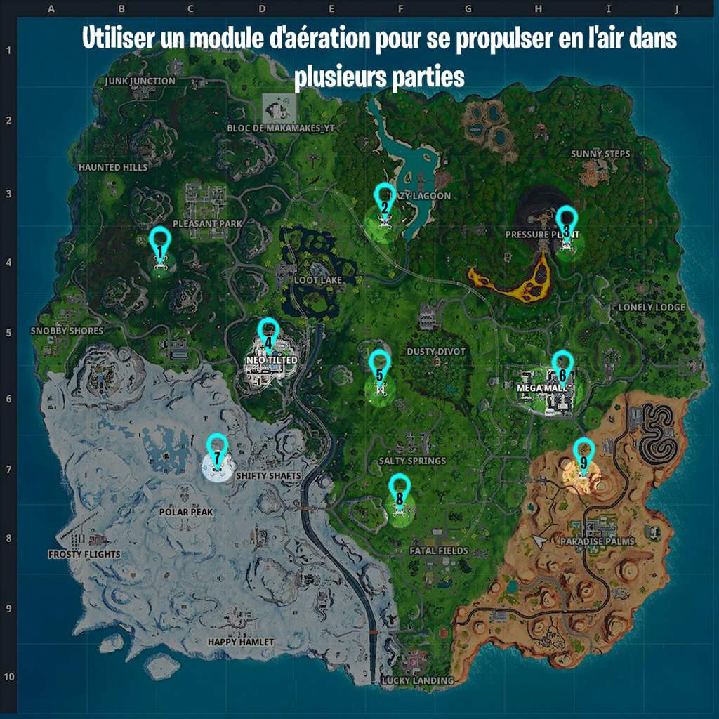 Trucs Et Astuces Semaine 2 Saison 9 Fortnite Fr Amino