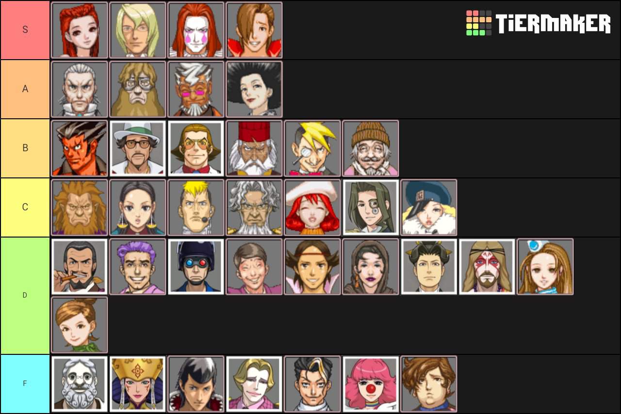 Ace Attorney Villian Tier List | Phoenix Wright Amino