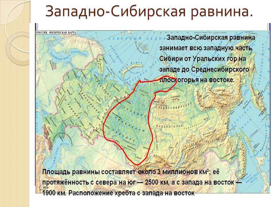 Описание средней сибири по плану