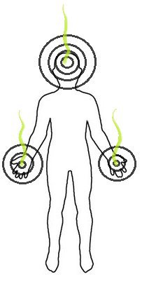 Technokinesis | Wiki | Kinetic Ability Amino Amino