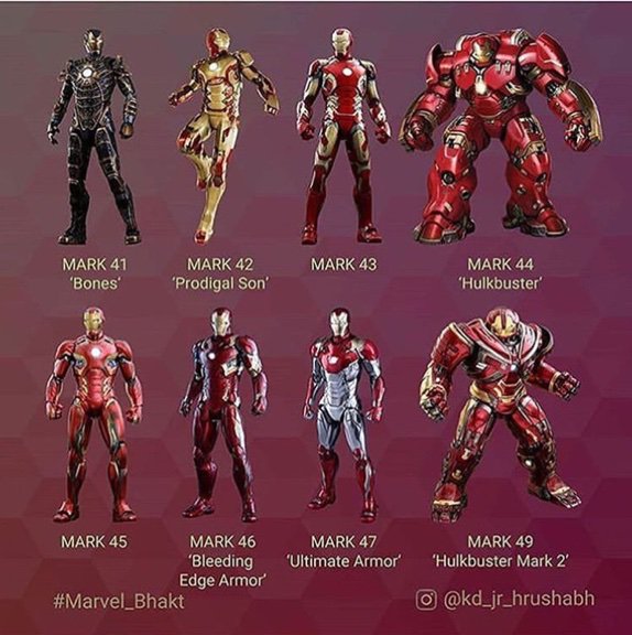 Mk 51 Iron Man Cheaper Than Retail Price Buy Clothing Accessories And Lifestyle Products For Women Men