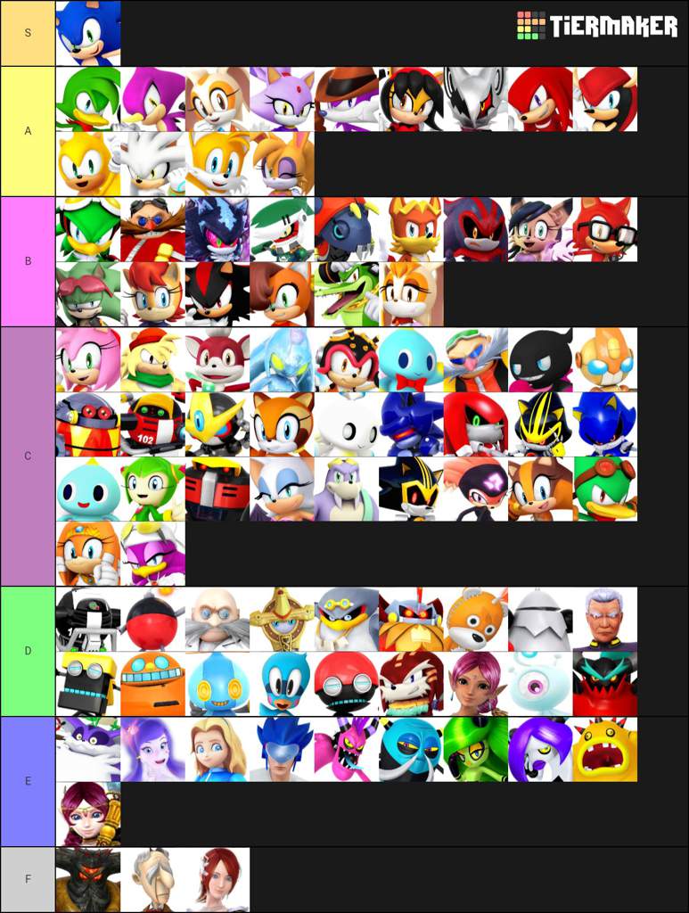 Sonic Characters Tier List Sonic The Hedgehog Amino