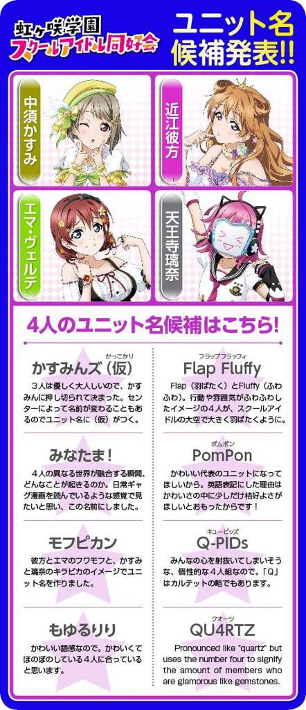 Pdp Sub Unit Names Love Live Amino