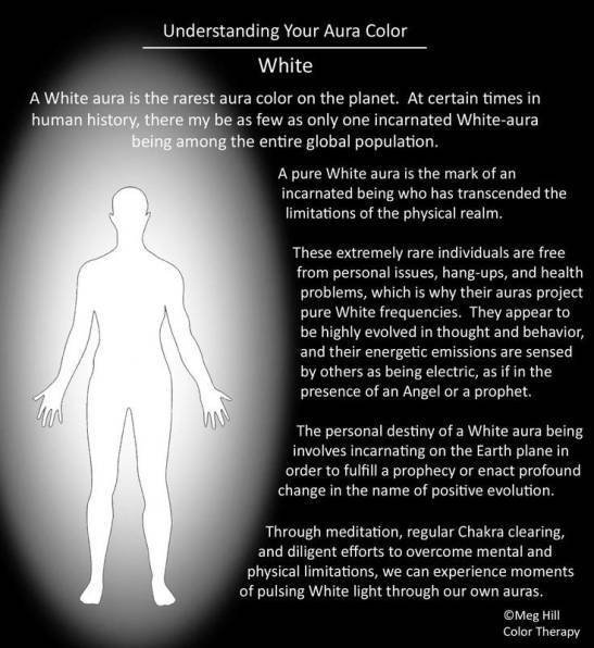 aura meaning