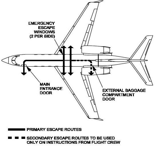 Gulfstream G650 | Wiki | Airports & city life Amino