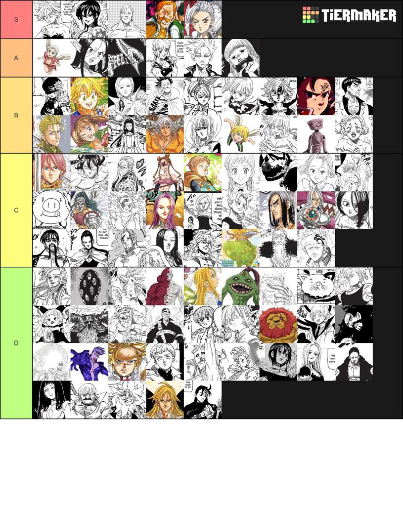 Seven Deadly Sins All Characters Tier List | Seven Deadly Sins Amino