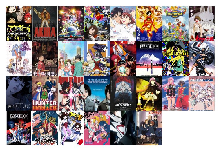 Horn S Top 30 Anime Tier List Anime Amino