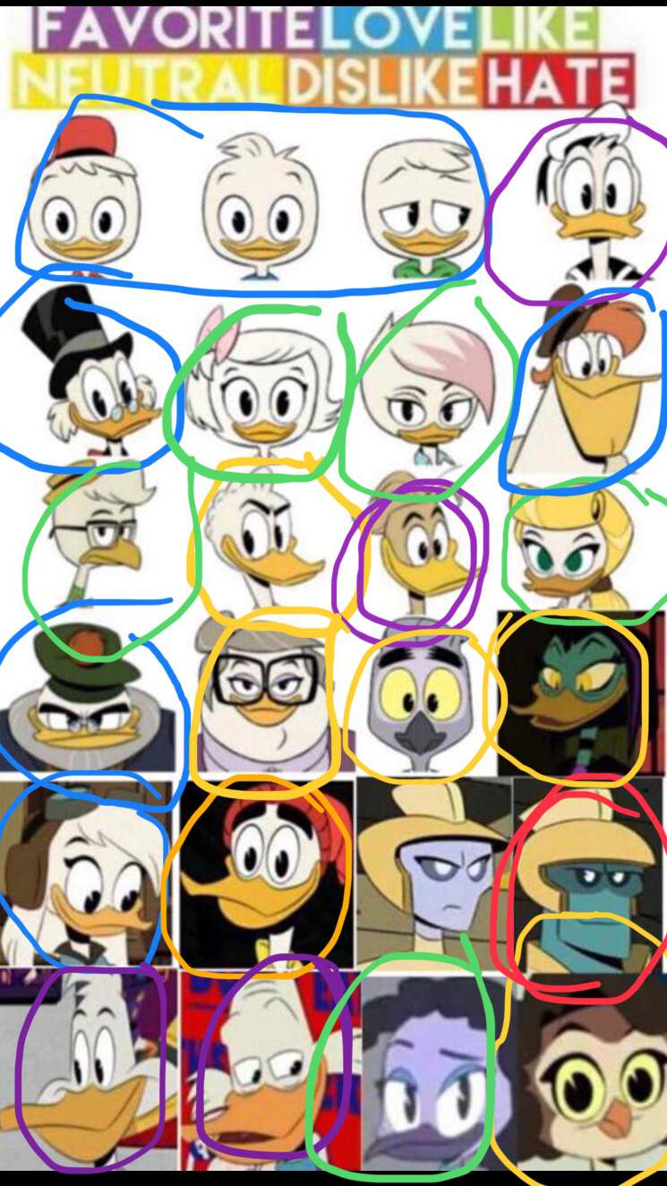 Ducktales Character Chart | Duck-Tales Amino