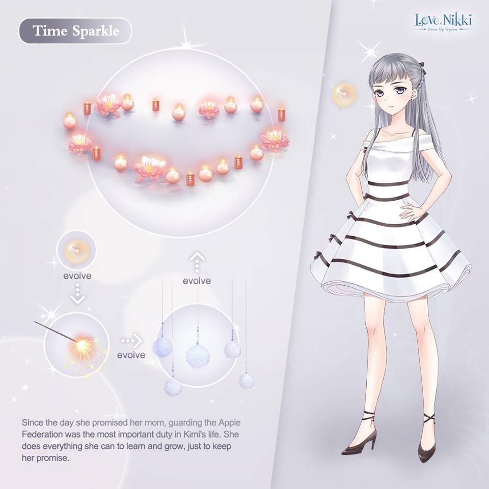 Kimi love nikki