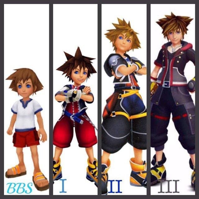 Best Sora Look | Kingdom Hearts Amino