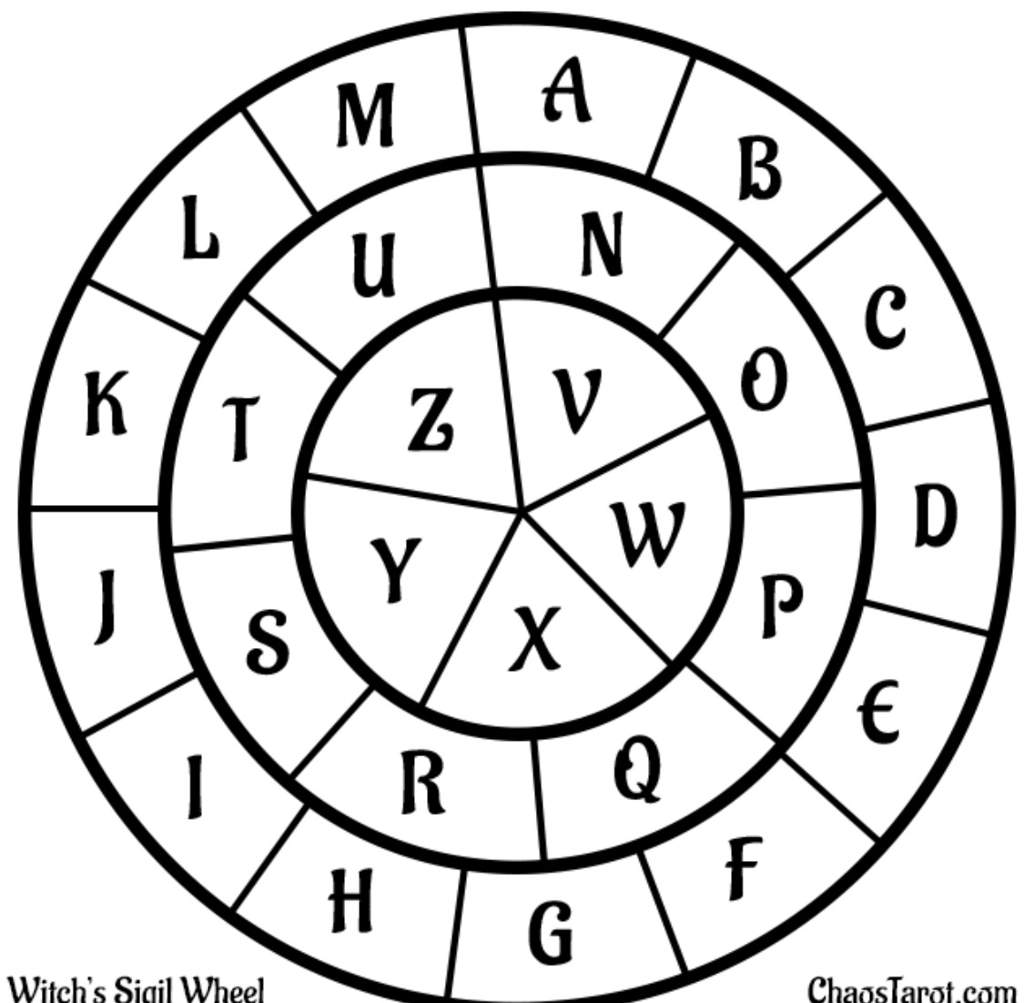 Sigil Chart