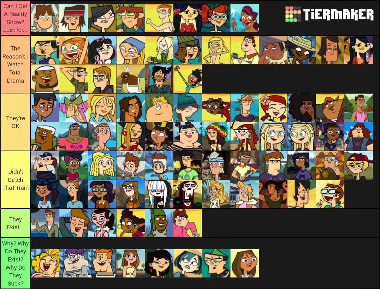 Hero's Total Drama Character Tier List(Remade) | Total Drama Official Amino