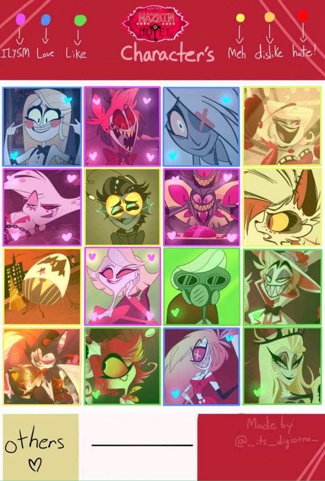 My opinion of th HH cast so far. | Hazbin Hotel (official) Amino