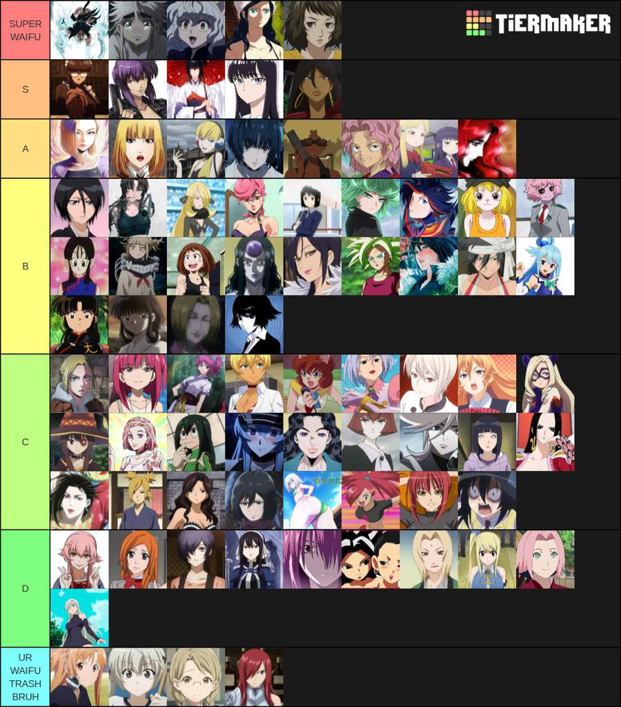 Suzu S Anime Waifu Tier List Anime Amino