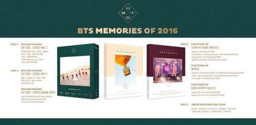 bts cd dvd アルバム HYBE 雑誌 まとめ売り K-POP グッズの+dashaflash.com