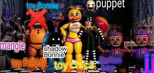 ¿todos Los Nombres De Tus Personajes Favoritos De Fnaf ¤~five Nights At Freddys~¤ Aminoemk 2682