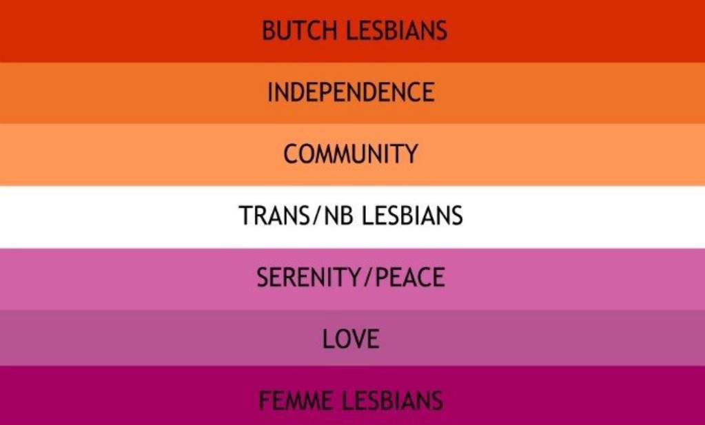 what does the pride flag symbolize