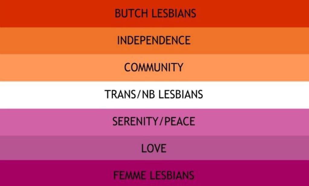 History Meaning Of LGBTQ Flags LGBT Amino