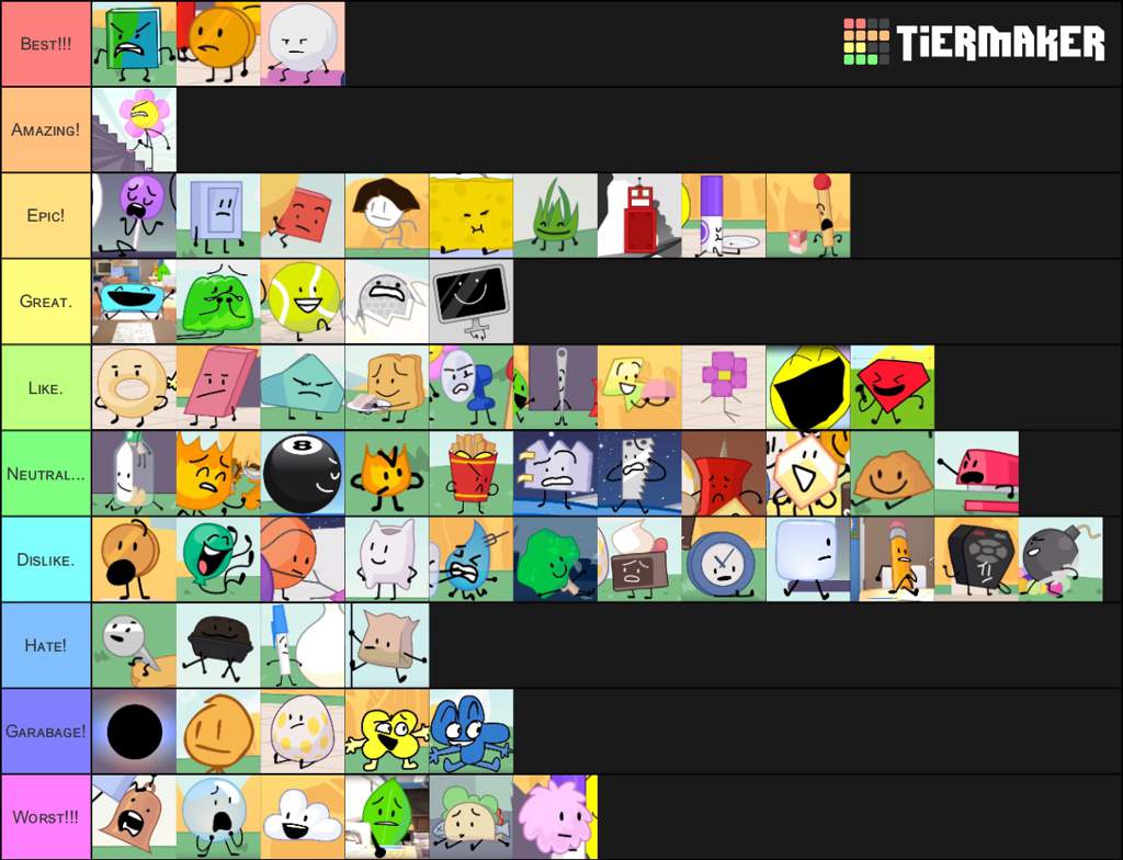 BFB Character Tier List🐜 | BFDI💖 Amino