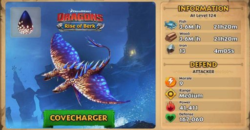 Covecharger | Wiki | H.T.T.Y.D Amino