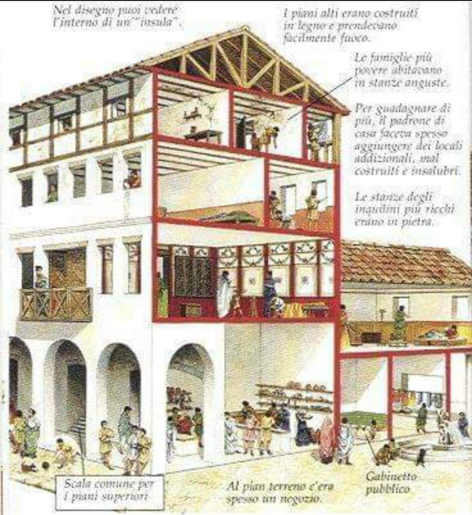 Insula Romana Wiki Historia De La Humanidad Amino 7859