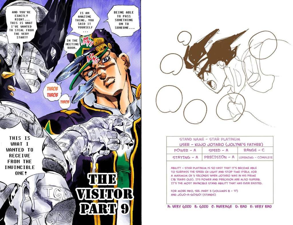 Star platinum карта