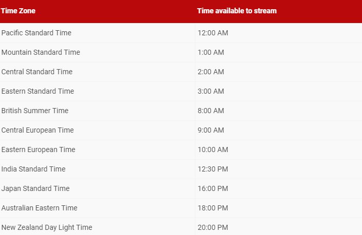 Riverdale Season 4 Episode 17 Coming To Netflix April 16th What S On Netflix