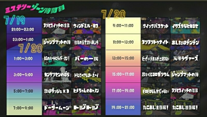 shifty station final fest rotation schedule