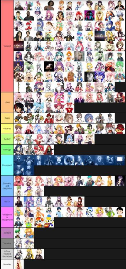 vocaloid 4 characters list