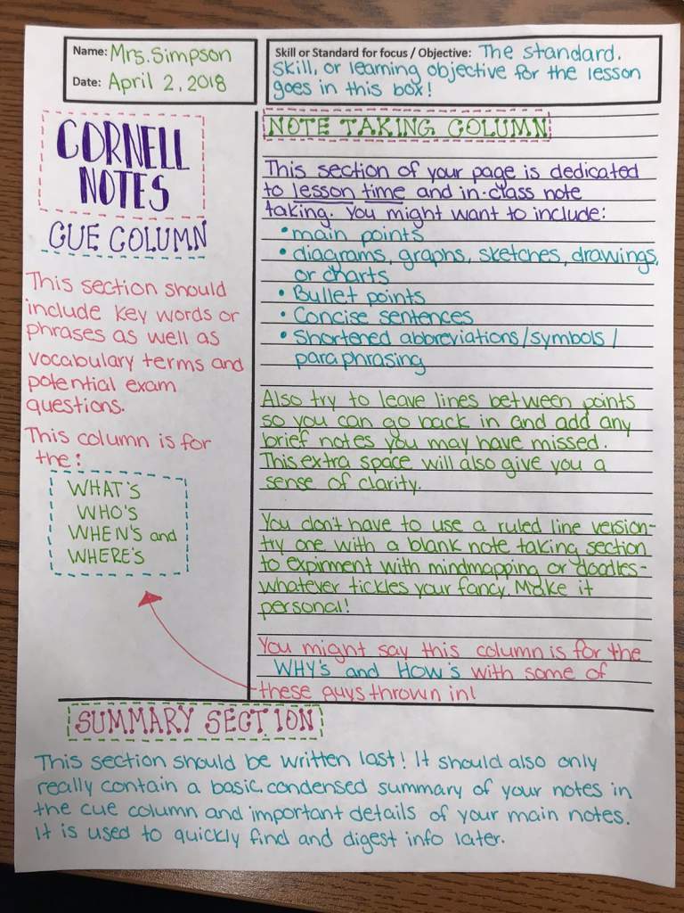 short notes on case study method