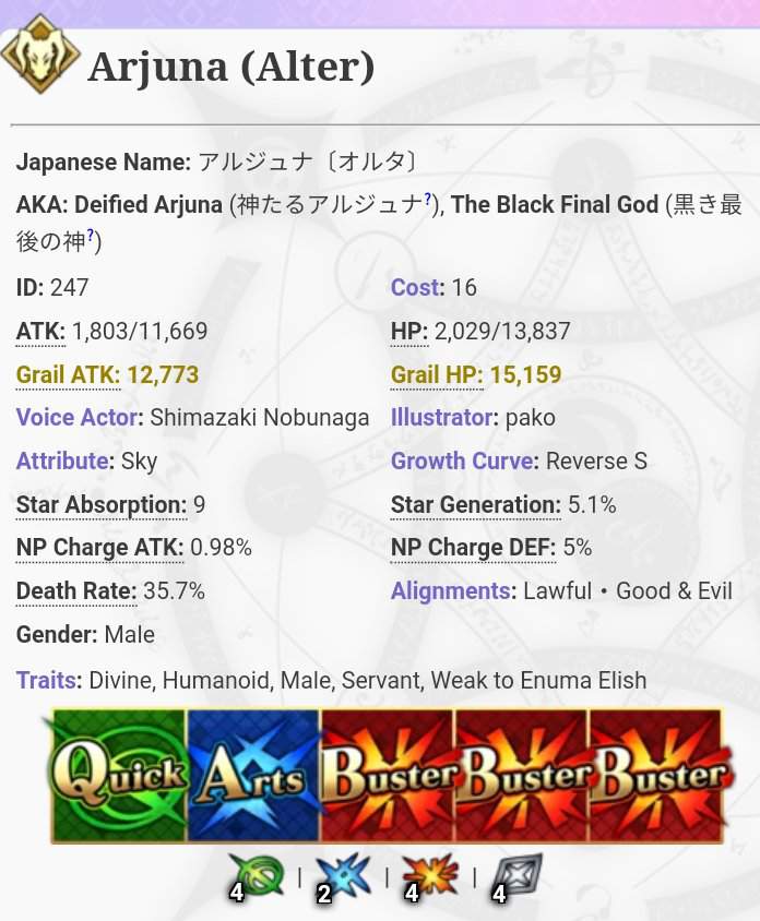 Servant Review 3 Arjuna Alter Fate Grand Order Amino 9872