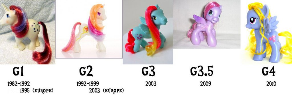 °`все поколения поней`° | Wiki | Май Литл Пони - Свет Дружбы🦄 Amino
