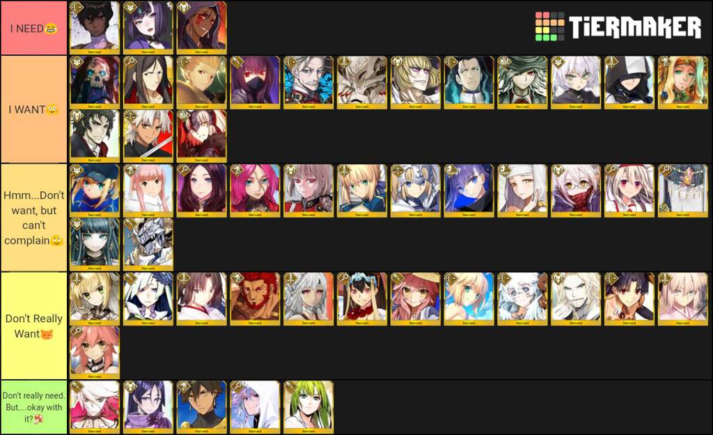 I Have Found Tier Lists To Be Fun Fate Grand Order Amino