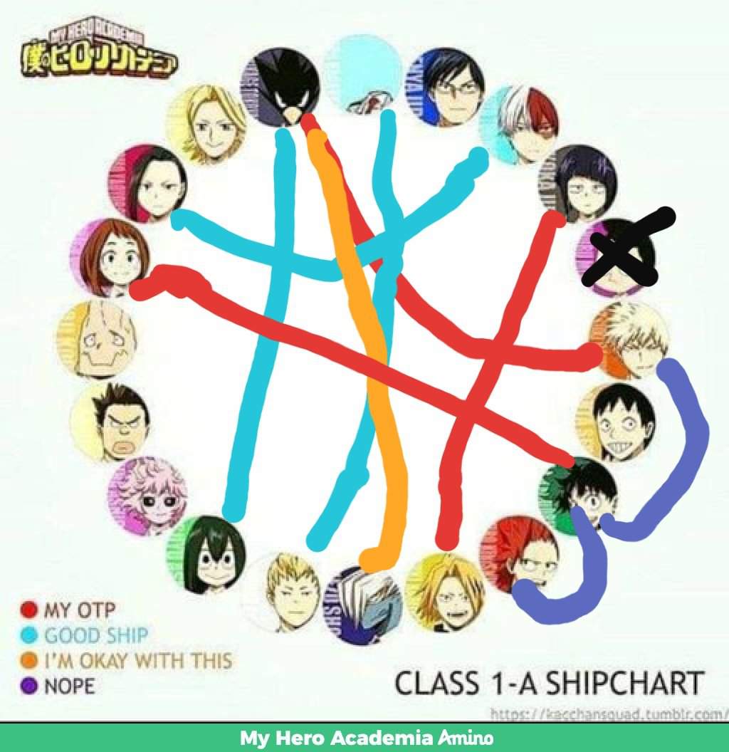 These are some of my ships | MHA Amino! Amino