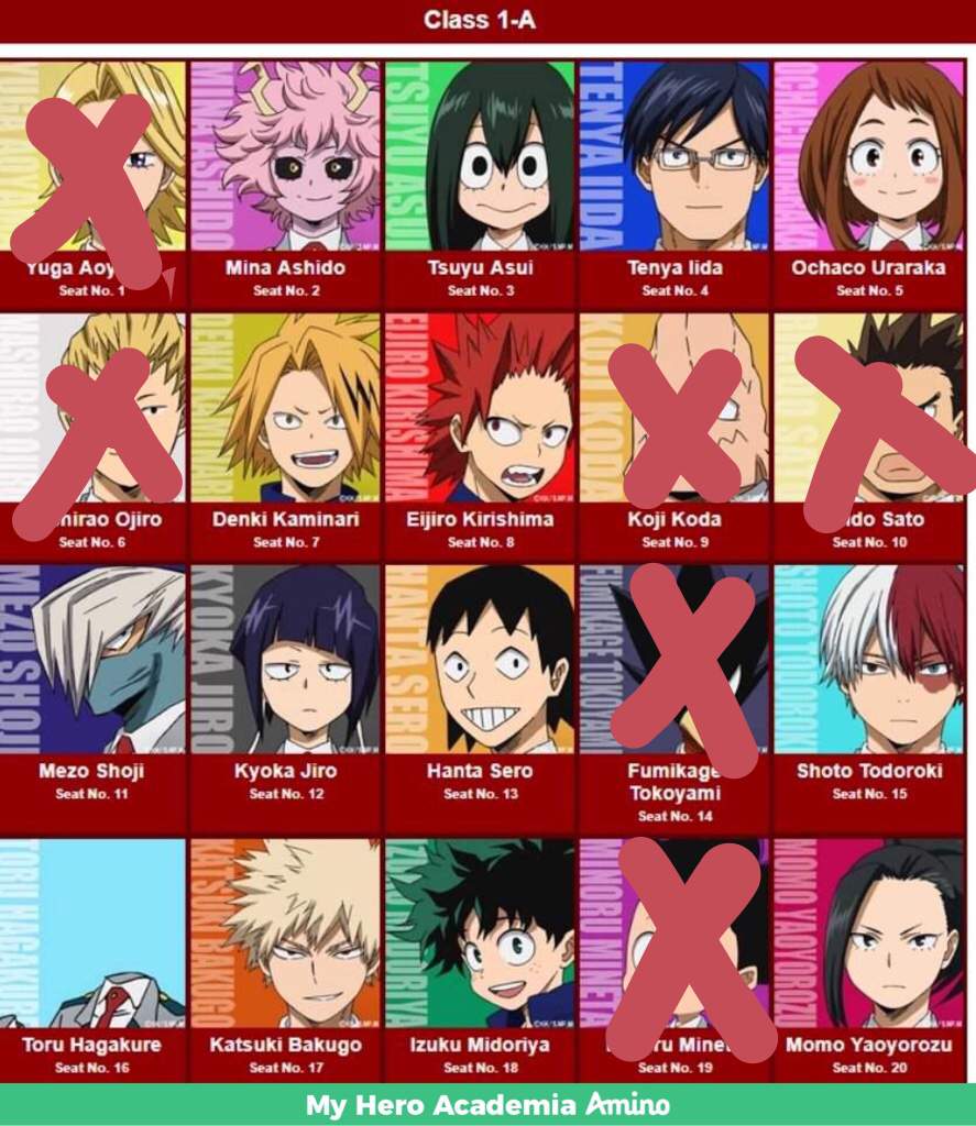 Bnha Elimination game( say the numbers under their names) | My Hero ...