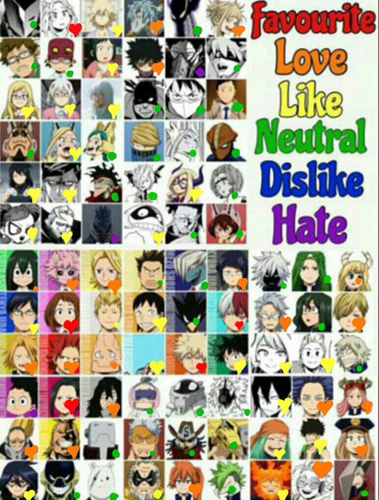 MHA Character Chart | My Hero Academia Amino