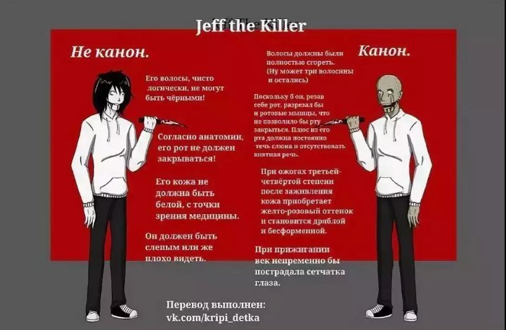 хедканон что это такое. Смотреть фото хедканон что это такое. Смотреть картинку хедканон что это такое. Картинка про хедканон что это такое. Фото хедканон что это такое
