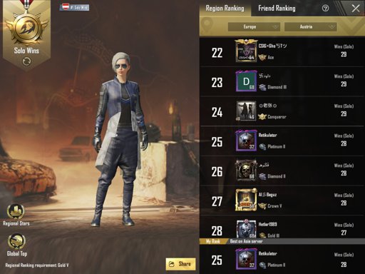 Pubg Mobile Tdm World Record 30 Kill Streak With Zero Deaths Highest Kd Ratio Ever Ipad Mini 5 Pubg Mobile Amino