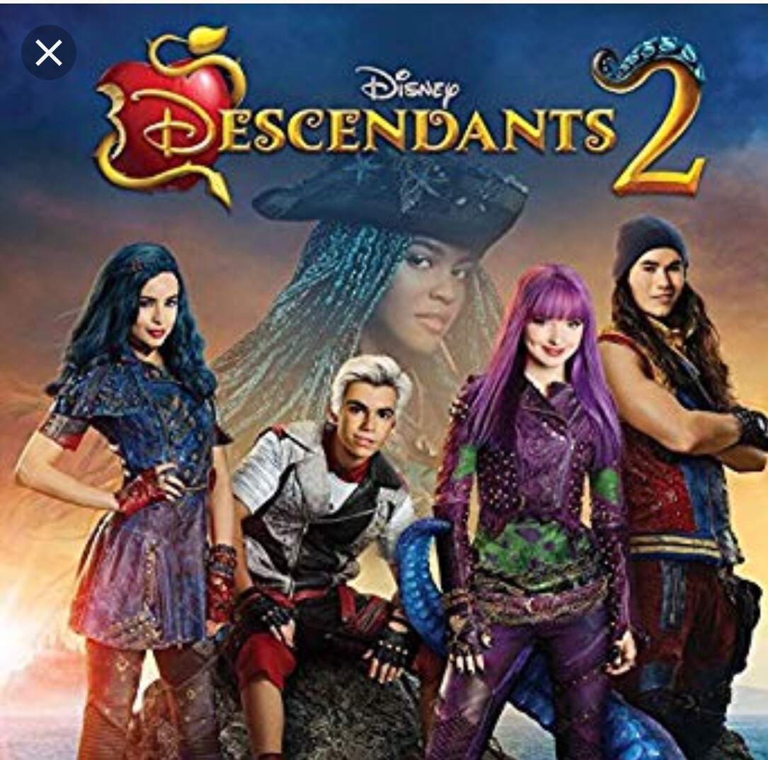 Application for newsseller | Descendants 1, 2 and 3 Amino