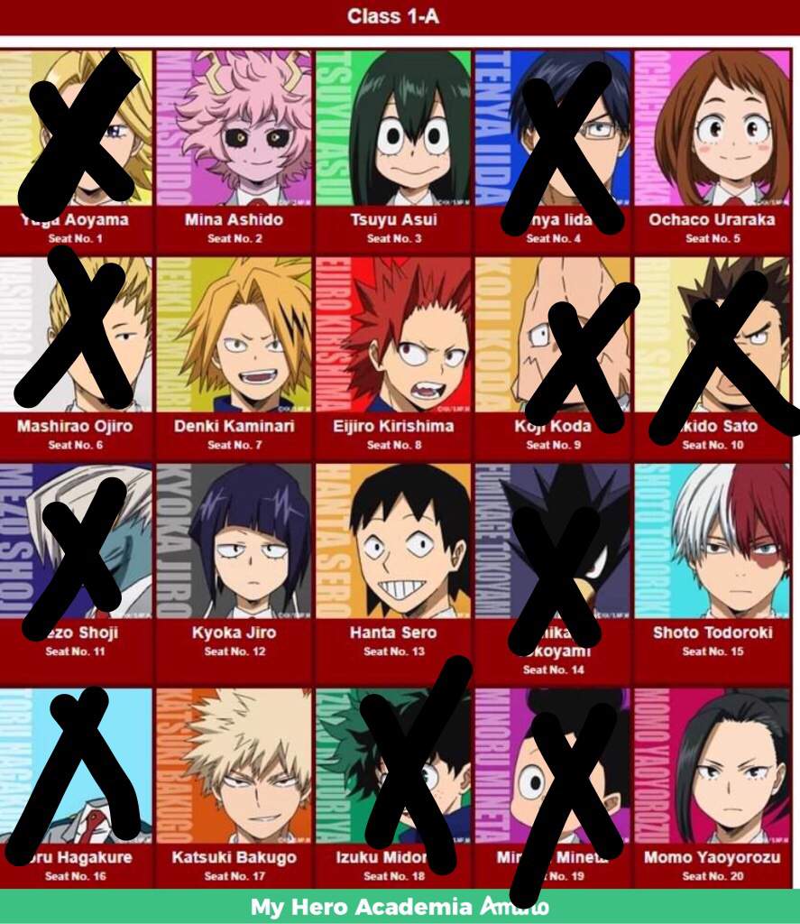 Bnha Elimination game | My Hero Academia Amino